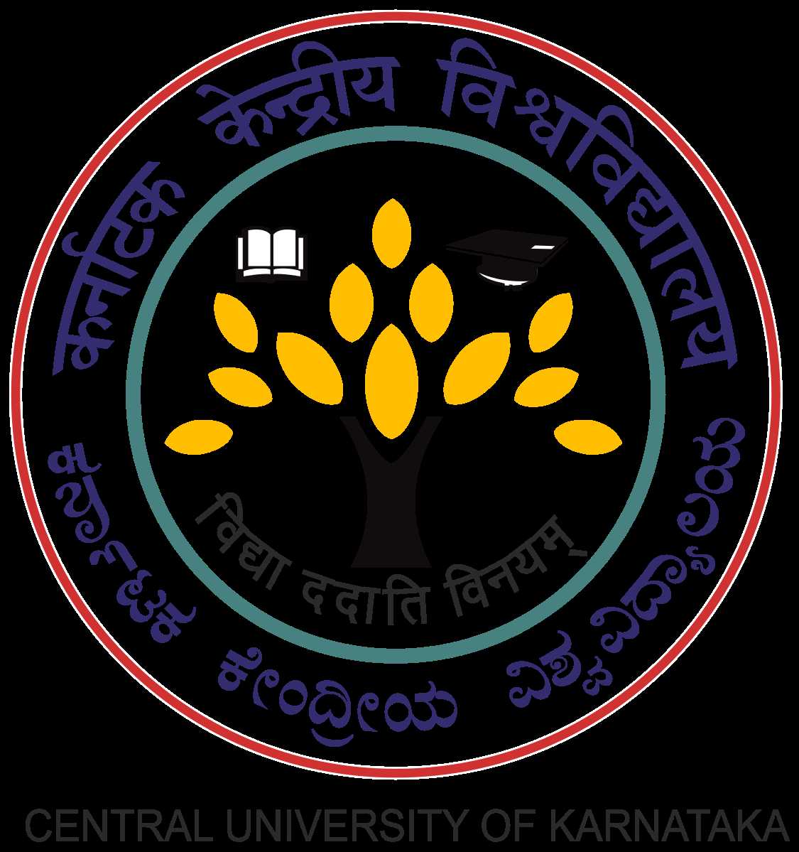 Central University of Karnataka Recruitment