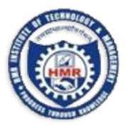 Recruitment/Vacancy at HMR Institute of Technology & Management