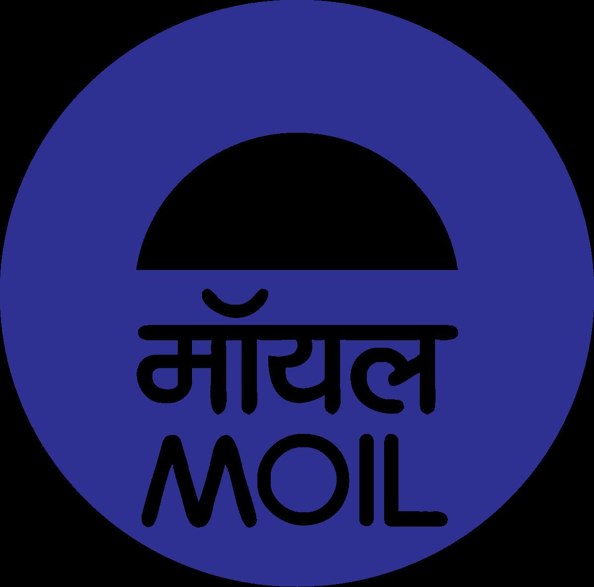 Moil India Recruitment